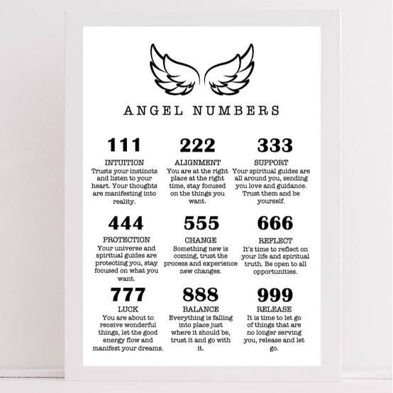 Angel Numbers Necklaces, Gold Plated 18K